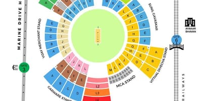 Wankhede stadionas Mumbajus žemėlapyje
